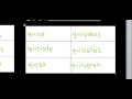 Conjugating Irregular Preterite Verbs in Spanish