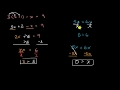 Understanding Algebraic Equations