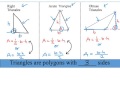 Exploring Adding and Subtracting Rational Expressions