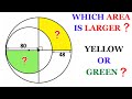 Circle Geometry and Area Comparisons