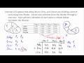 Division Methods and Outcomes Analysis