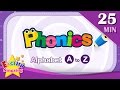 Exploring the ABCs: Phonics from A to Z