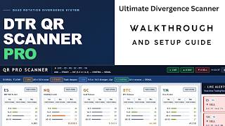 Ultimate Divergence Scanner  Walkthrough and Setup Guide. Try it for free  url in description