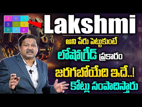 Lakshmi Name Lo Shu Grid Numerology Prediction | Dr. Khironn Nehuru  @manamtvhyderabadhealth