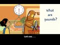 Understanding Weight and Measurement Units