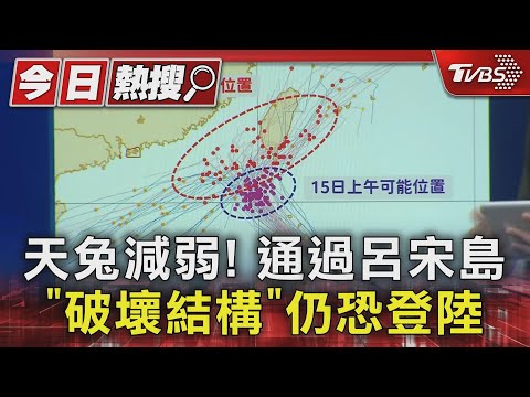 天兔減弱! 通過呂宋島「破壞結構」仍恐登陸｜TVBS新聞 @TVBSNEWS01