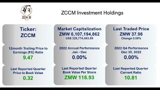 Episode 11  Spotlight on LuSE - 2023 Outlook for ZCCM IH