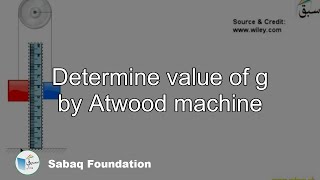 Determine value of g by Atwood machine