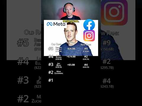 5 Richest People in the World (Aug 2025 Update) #business #rich #list