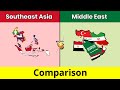 Southeast Asia and Middle East Facts