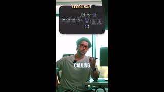 Appointment automation for all service business