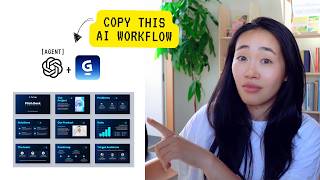 99% of Beginner's AI Presentations Suck (5 steps to fix it in ChatGPT + Gamma)