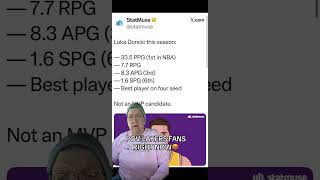 Luka’s Historic Line: 1st in Scoring, Top-3 Assists… Luka Snubbed For MVP Again 😱#nba #mvp #lakers