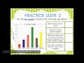 Exploring Line Graphs and Their Components