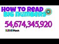 Reading Large Numbers Up to Billions