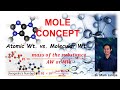 Moles and Molecular Weights