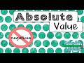 Exploring Absolute Value Concepts