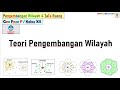 Kuis Pengembangan Wilayah dan Tata Ruang