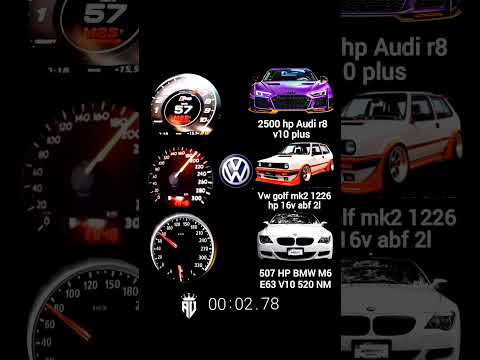 2500 hp #Audi r8 v10 plus vs #Vw #golf #mk2 1226 hp 16v vs 507 hp #bmw m6 e63 v10 520 nm #drag #m6