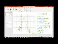 Understanding Absolute Value Functions