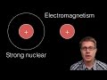 Understanding the Strong Nuclear Force