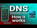 Understanding DNS and IP Addresses