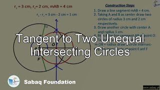 Tangent to Two Unequal Intersecting Circles