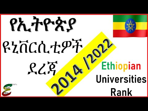 Ethiopian Public universities Rank 2022 | Top/Best Universities