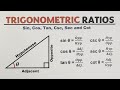 Reciprocal and Trigonometric Ratios