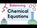 Mastering the Art of Balancing Chemical Equations