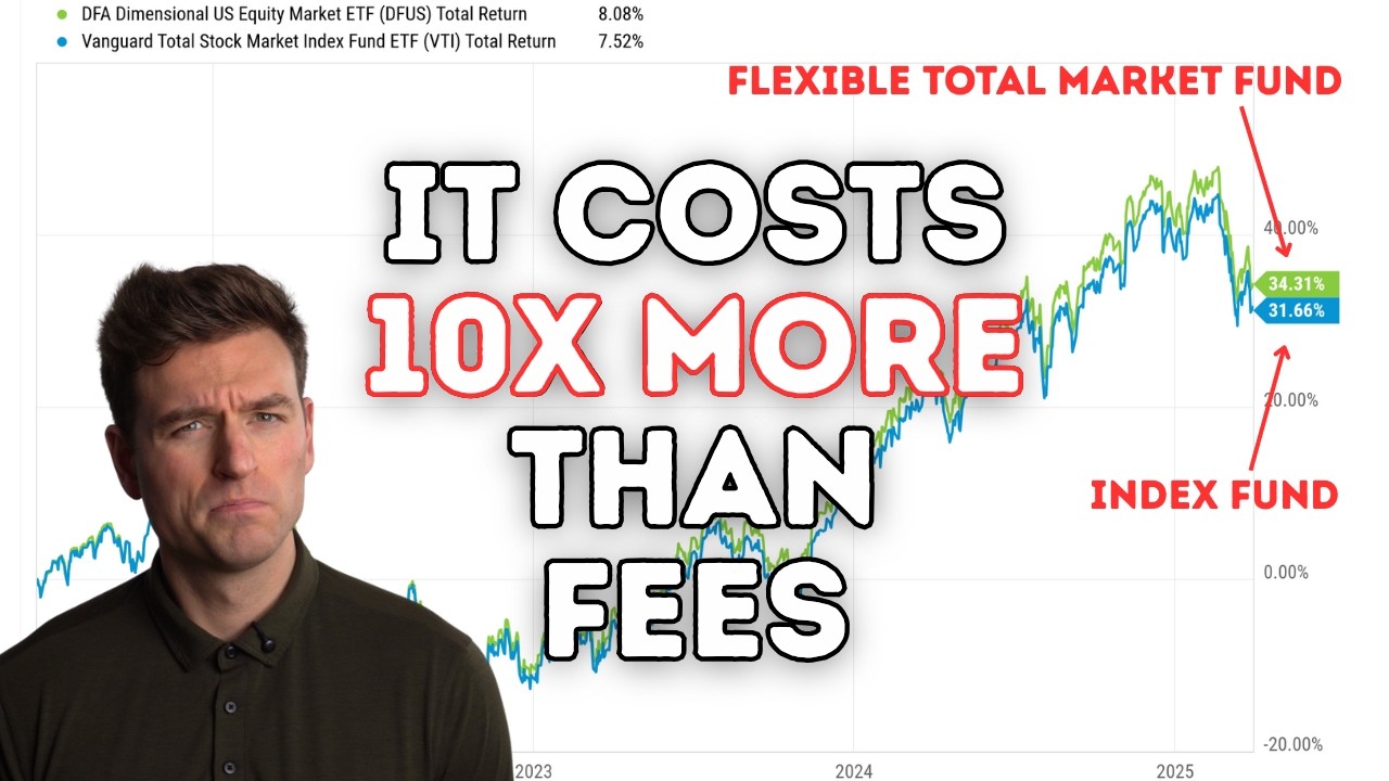 The Problem With Index Funds