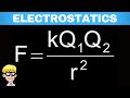 Atomic Charge and Force Calculations