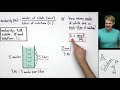 Exploring the Concept of Molarity