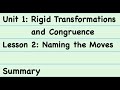 Transformations and Properties of Shapes