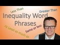 Understanding Inequalities and Word Problems