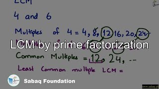 LCM by prime factorization
