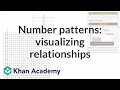 Understanding Sequences and Ordered Pairs