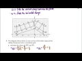 Exploring Slopes of Parallel and Perpendicular Lines