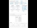 Polynomial Concepts Quiz