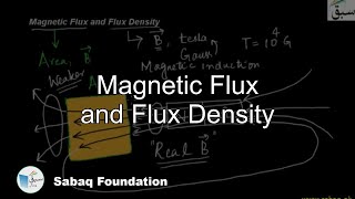 Magnetic Flux and Flux Density