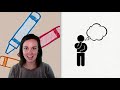 R-Controlled Syllables and Sounds
