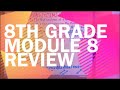 Solving Systems of Linear Equations: A Comprehensive Review