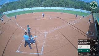 U20 Extraliga juniorek 2026 Eagles x SaBaT