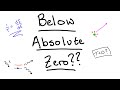 Entropy and Temperature in Thermodynamics