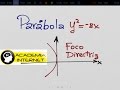 Cuestionario sobre Parábolas