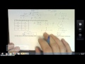 Understanding Linear Functions and Relationships