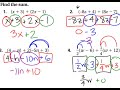 Exploring Linear Expressions: Addition and Subtraction