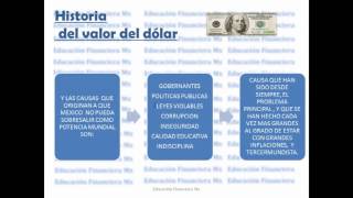 PRECIO DEL DOLAR,VALOR,HISTORIA E INDICADORES ECONOMICOS, TIPO DE CAMBIO