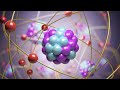 Understanding Matter and Its Properties