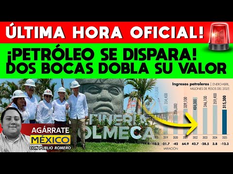 ULTIMA HORA! MEXICO SALE GANON. GUERRA EXPLOTA PRECIOS DEL PETROLEO. DOS BOCAS NEGOCIO DORADO